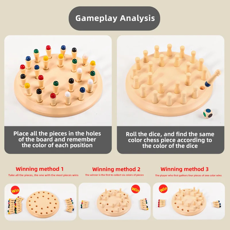 Memory Chess Game, Kids Early  - Board Game Oath recension och pris